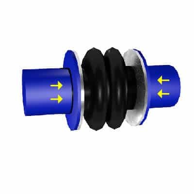FJ1 Movimiento de instalación de Juntas de Expansión_Comprensión Axial