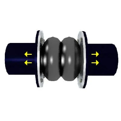 FJ2 Movimiento de instalación de Juntas de Expansión_Elongación Axial