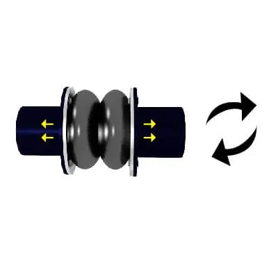 FJ6 Movimiento de instalación Juntas de Expansión_Torsional